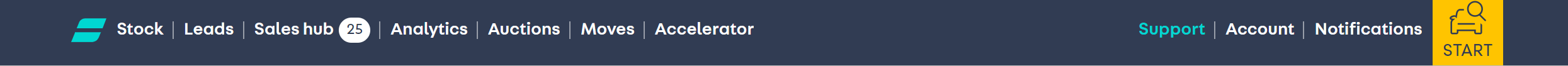 a screenshot of Portal toolbar with 'Support' selected in the top right hand corner