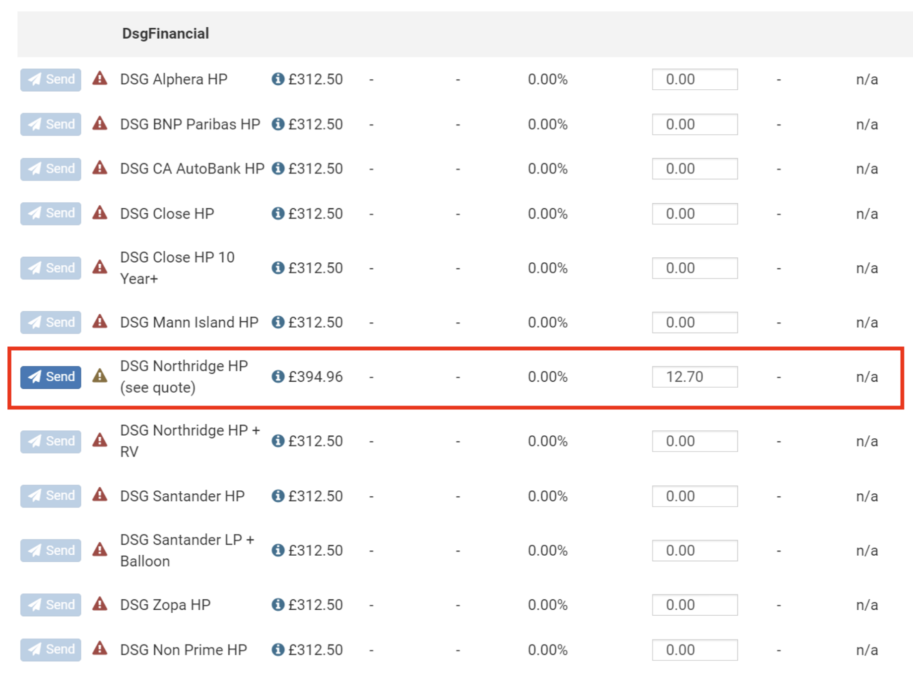 Screenshot showing how the single best HP quote looks and how the sent button is visible