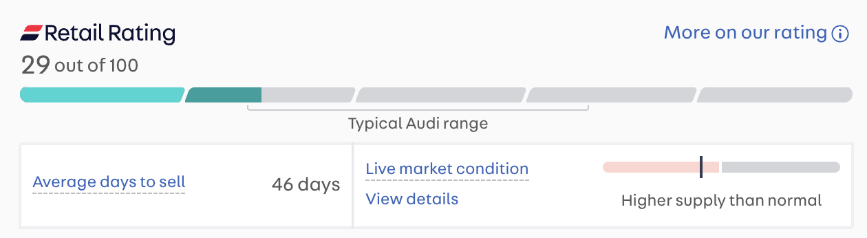 Screenshot 2025-07-09 at 07.34.35.png