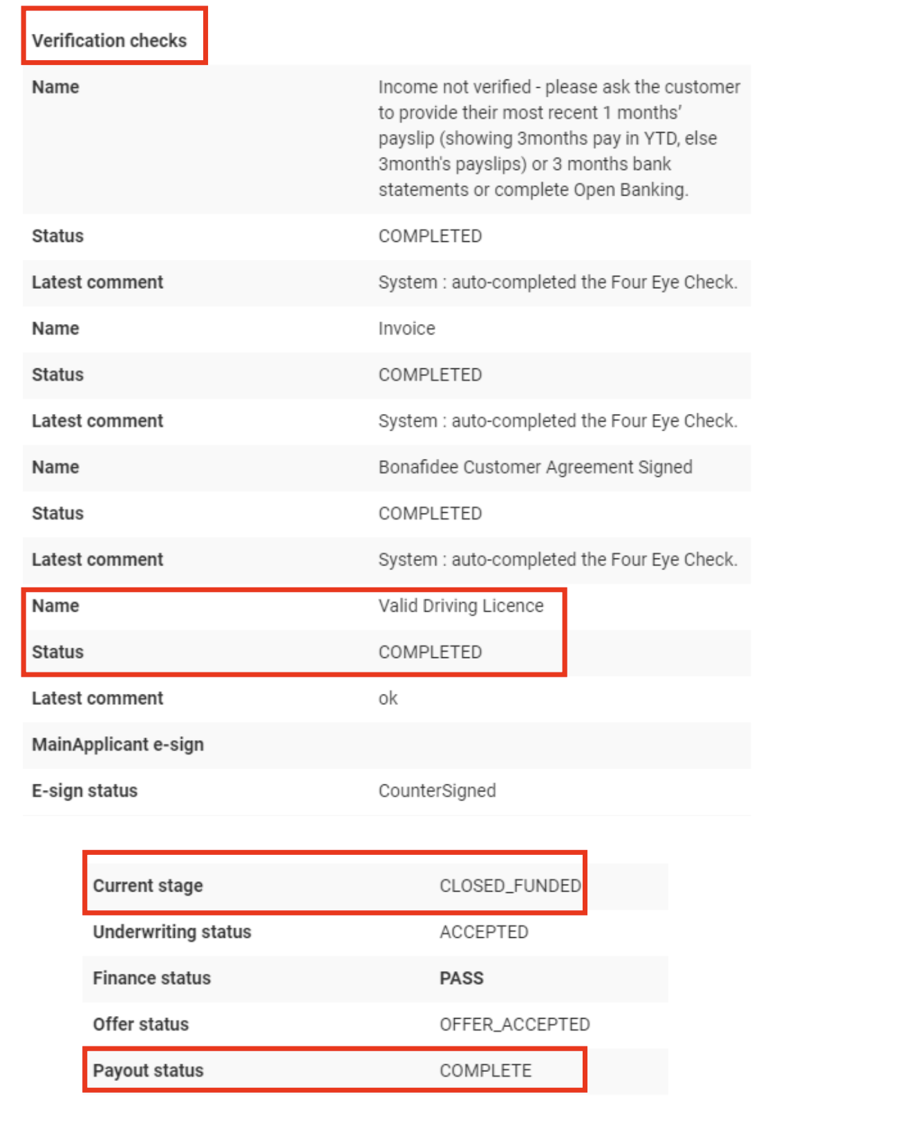Screenshot showing the 'Verification checks' section and the status' 