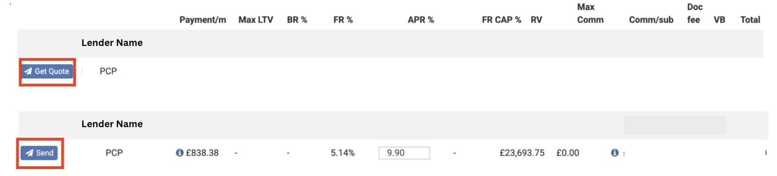 Screenshot showing the Lenders section, with a 'get quote' button highlighted by a red square and below that the 'send' button highlighted by a red square