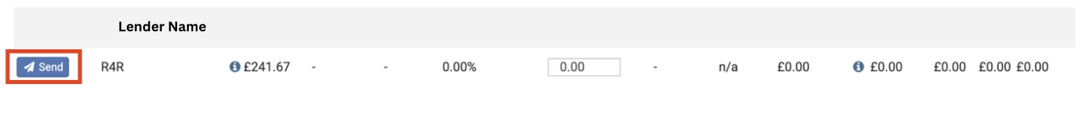 Screenshot showing the Lender section with the 'Send' button highlighted with a red square