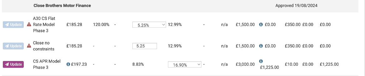 Screenshot of the 'Send to lender' section showing the 'approved' timestamp date in the top right