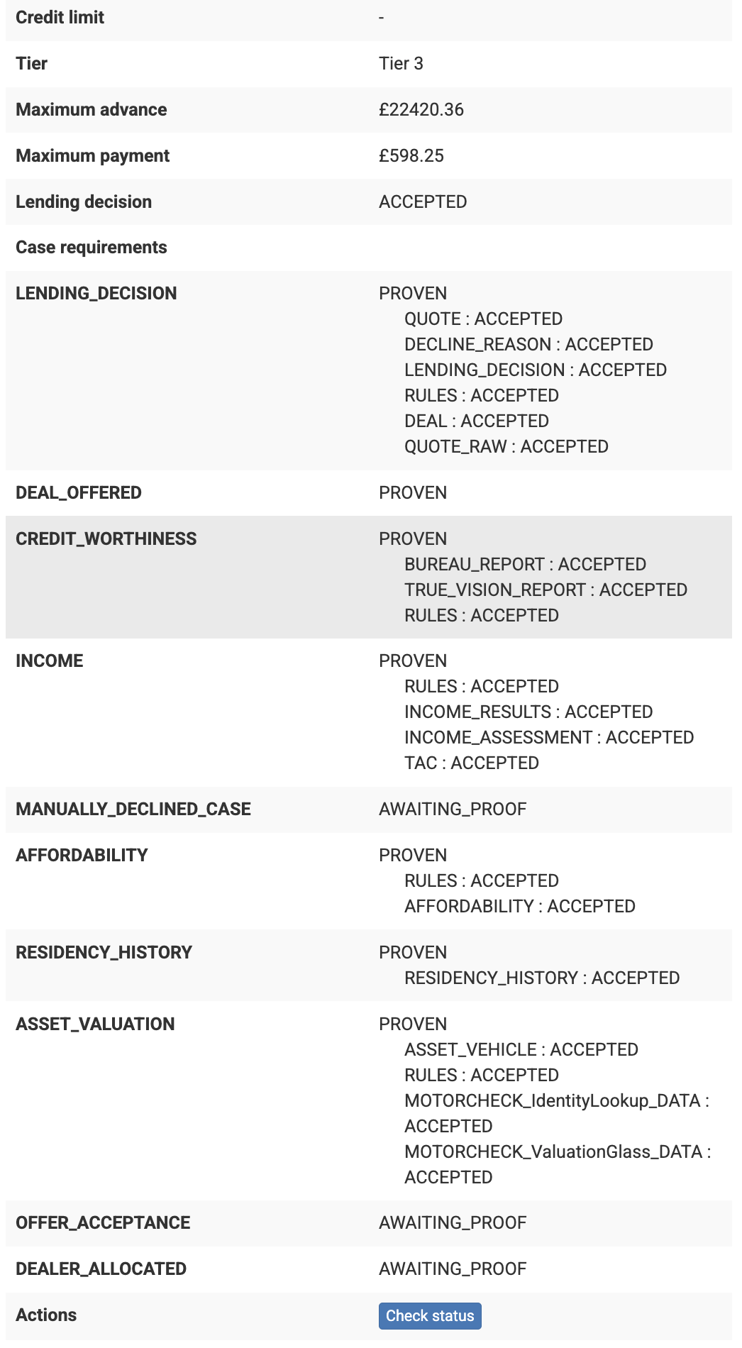 Screenshot showing the 'Response' section of the application