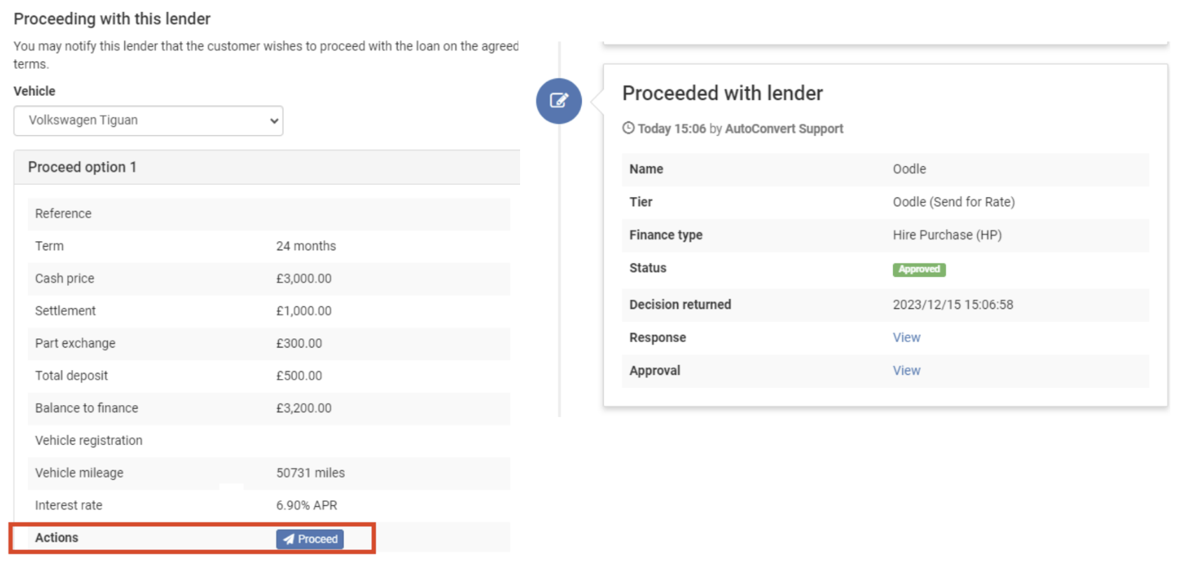 Screenshot of the 'proceeding with this lender' step and the 'Actions' line highlighted