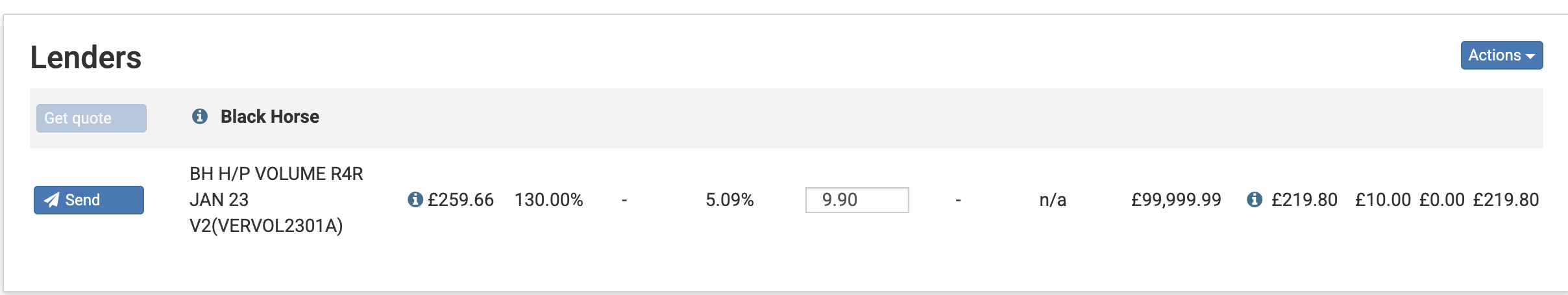 Screenshot showing 'Lenders' section in AutoConvert and the R4R tier, plus the 'Send' button