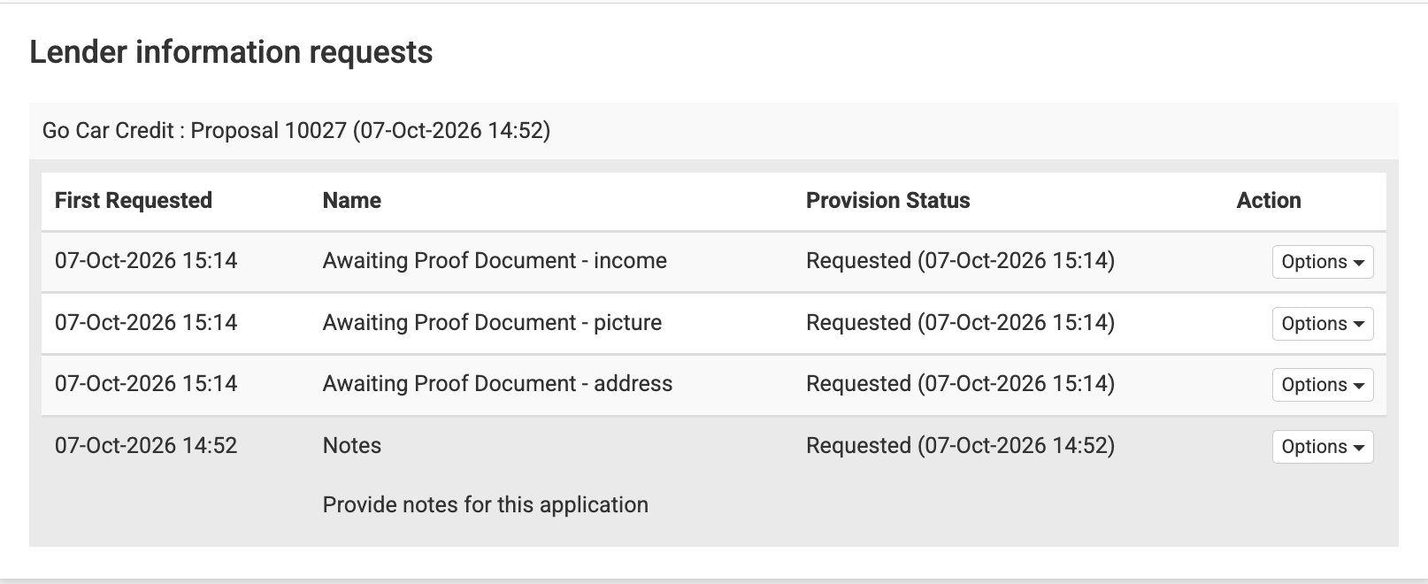 Screenshot of the lender information requests section